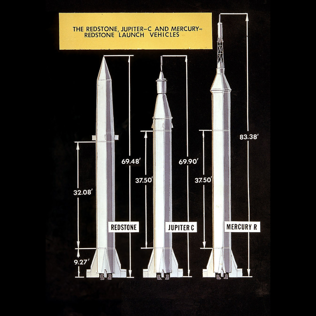 A comparison illustration of the Redstone ballistic missile and the Jupiter-C and Mercury-Redstone launch vehicles.